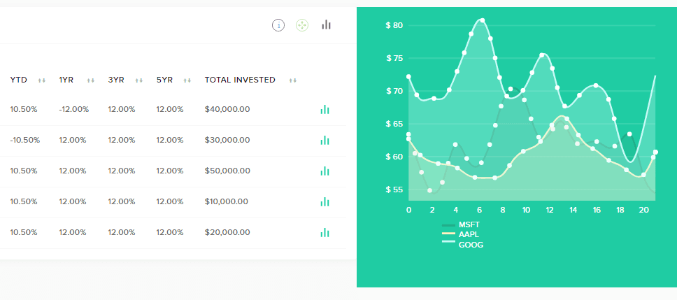 Advanced Financial Analytics Dashboard - Image 1