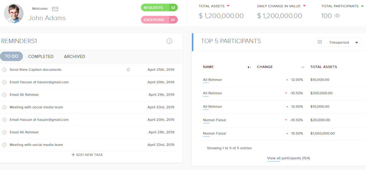 Advanced Financial Analytics Dashboard - Image 2