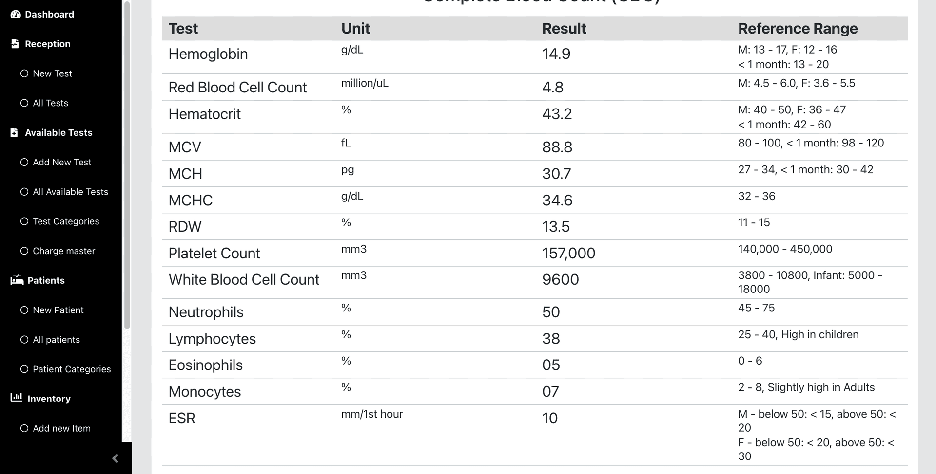 AI-Enhanced Medical Laboratory Management System - Image 2